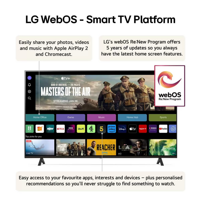 LG 65NANO82T6B 65 Inch NANO 4K Ultra HD Smart TV