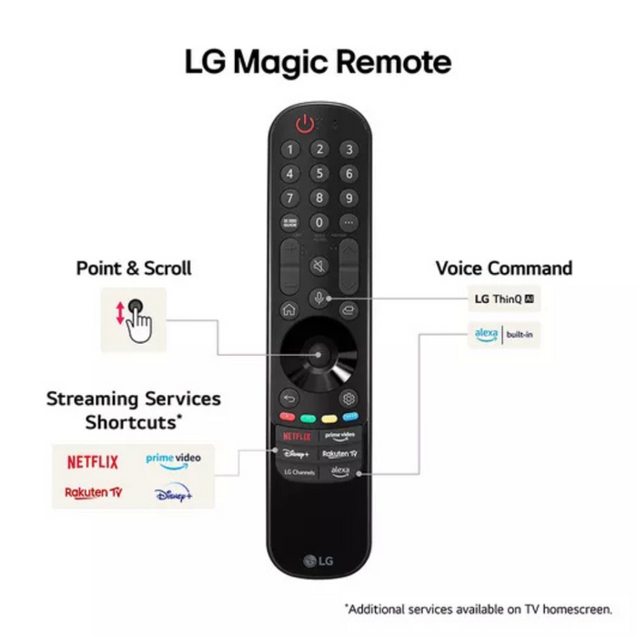 LG 86NANO81T6A 86 inch LED 4K HDR Smart TV LG