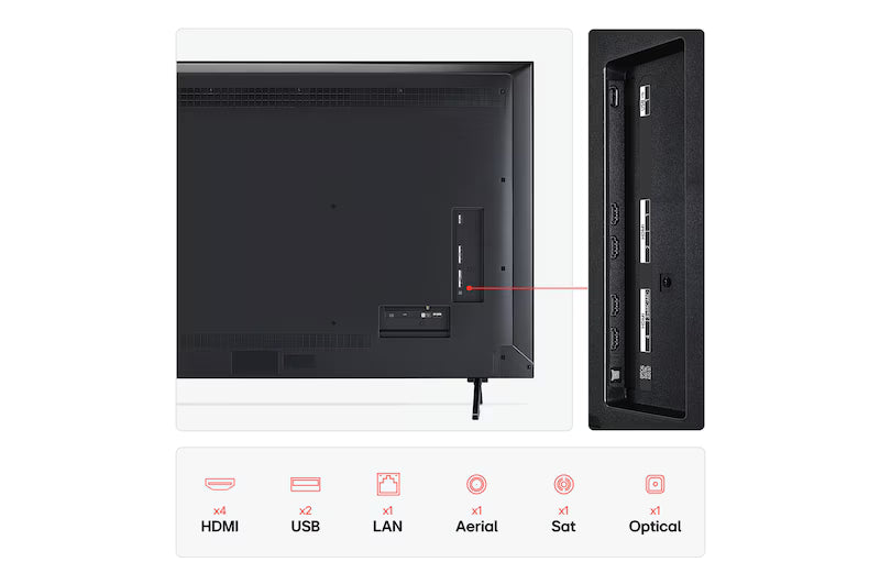 75 Inch LG QNED evo AI QNED92 MiniLED 4K Smart TV 2025 75QNED92A6A.AEKQ LG