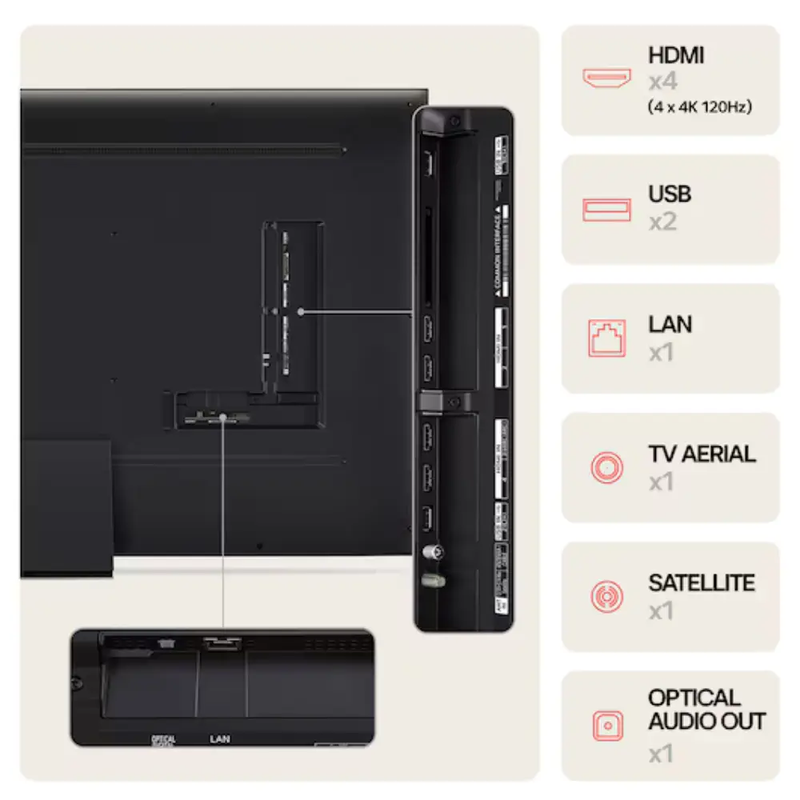 75 inch LG QNED87 AI 4K Smart TV 2024 75QNED87T6B LG