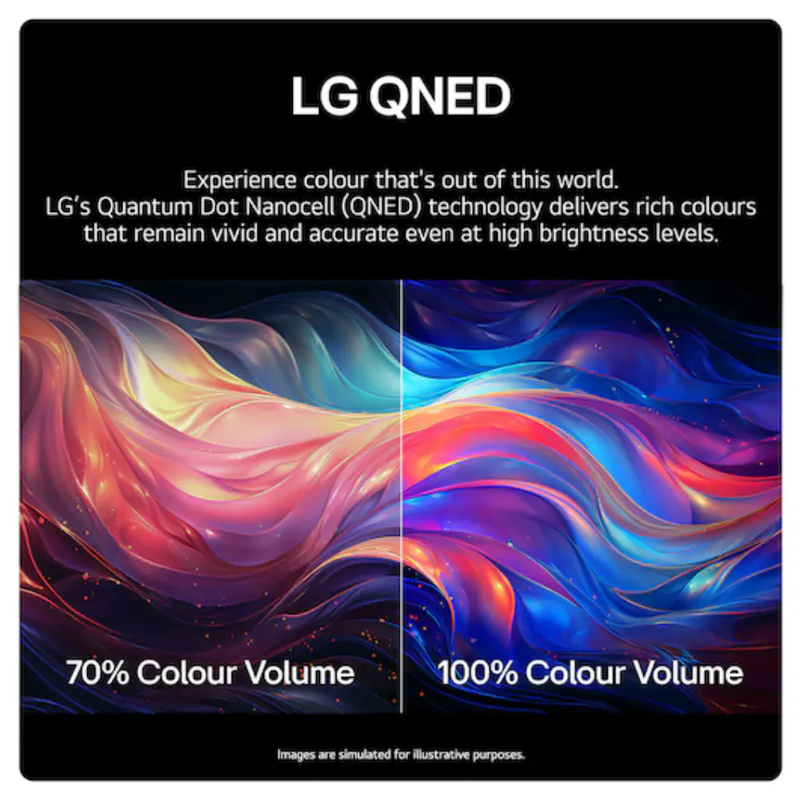 75 inch LG QNED87 AI 4K Smart TV 2024 75QNED87T6B LG