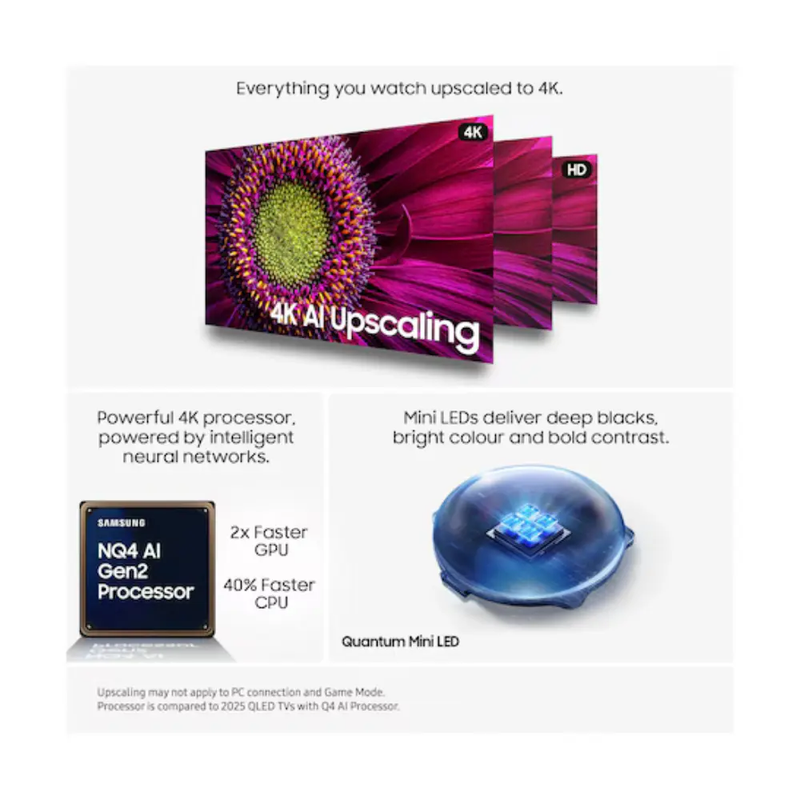 Samsung 75" Neo QLED QN80F 4K Vision AI Smart TV (2025) QE75QN80FAUXXU