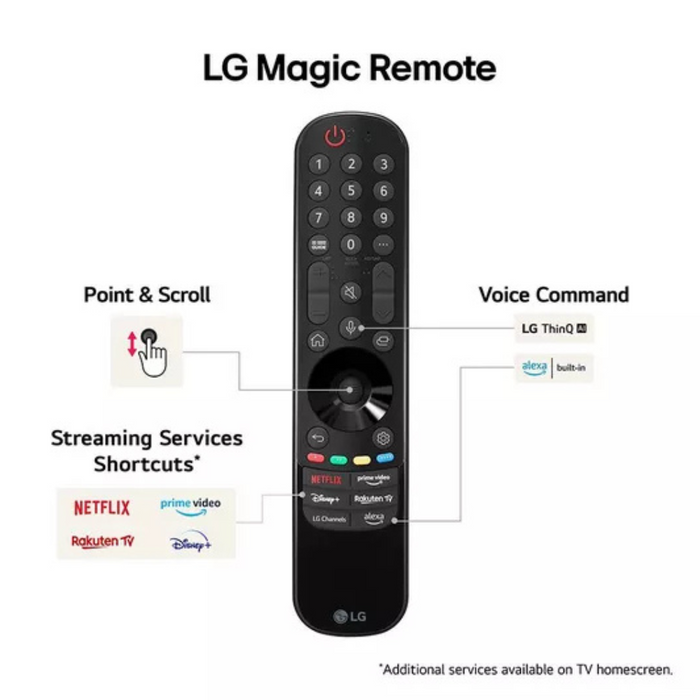 LG 50UT81006LA 50 inch LED 4K HDR Smart TV