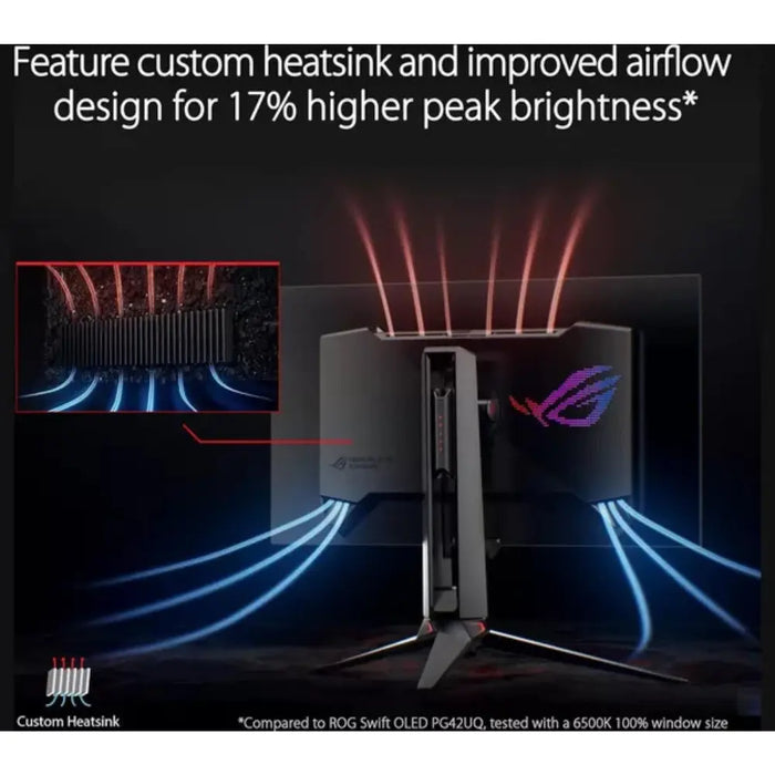 ASUS ROG Swift PG27AQDM Quad HD 26.5" OLED Gaming Monitor Digiland Outlet Store