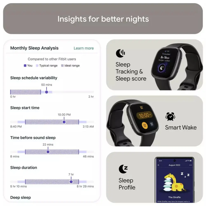 FITBIT Versa 4 Smart Watch - Black & Graphite