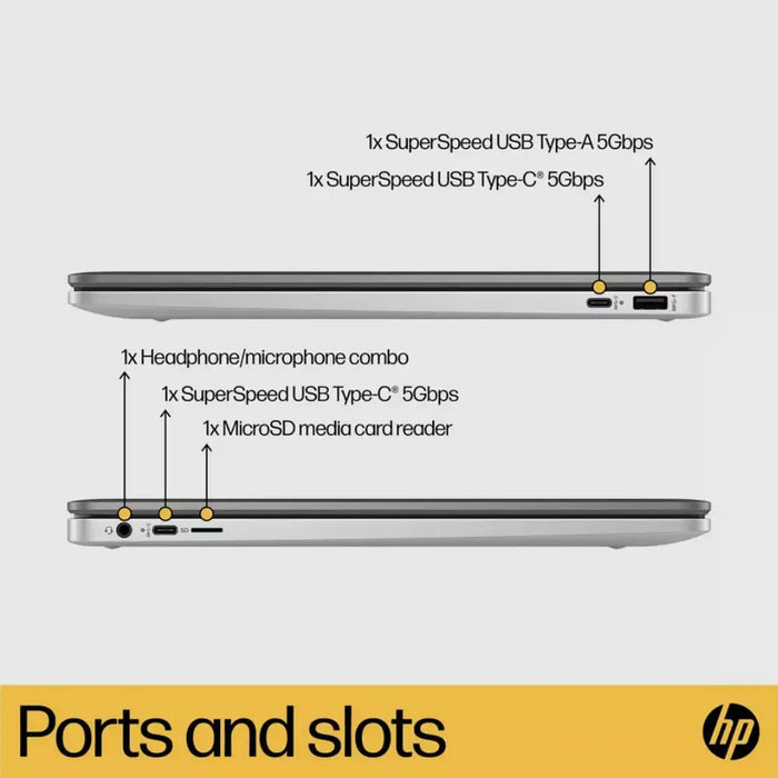 HP 15a-na0007na 15.6in Celeron 4GB 128GB Chromebook