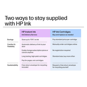 HP OFFICEJET PRO 8132E ALL-IN-ONE WIRELESS COLOUR HP