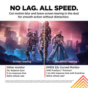 HP OMEN 32c 32" QHD 165hz, 1ms, FreeSync Curved Gaming Monitor Digiland Outlet Store