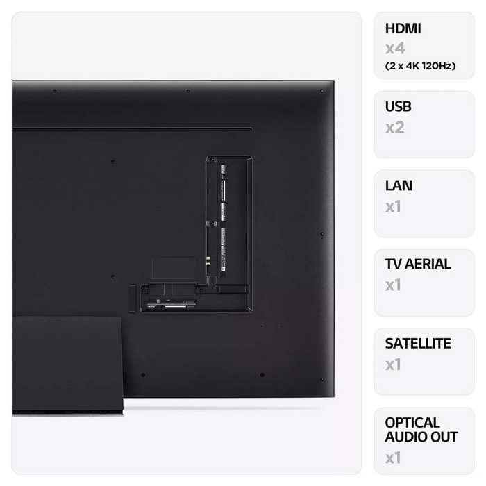 LG 65QNED816RE 2023 QNED81 - 65-inch, 4K Ultra HD HDR, QNED NanoCell, Smart TV 65QNED816RE Digiland Outlet Store