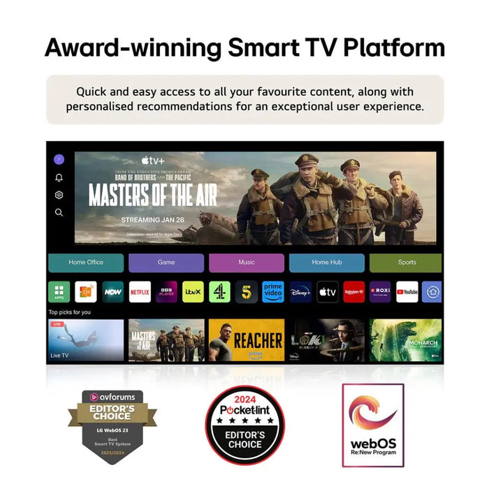 LG 43NANO81T6A 43 inch LED 4K HDR Smart TV - The Outlet Store