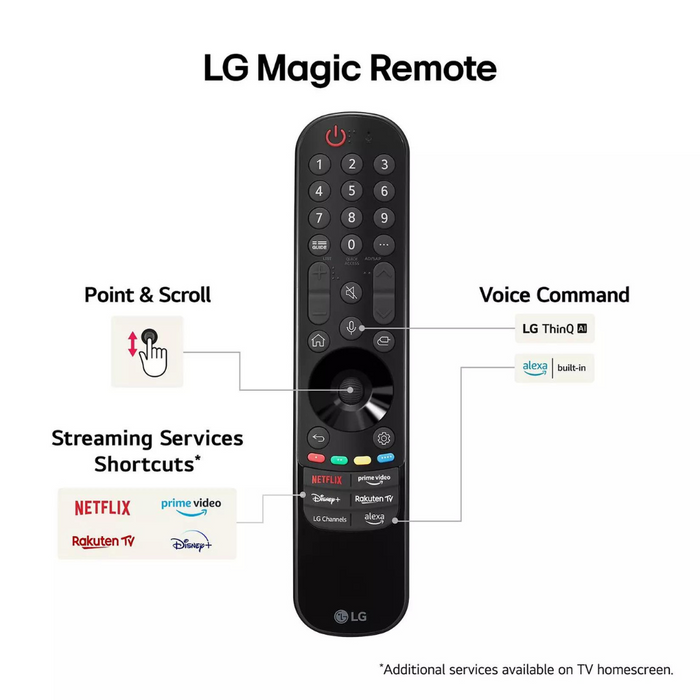 LG 43UT9100LA, 43-inch, LED, 4K UHD HDR, Smart TV LG