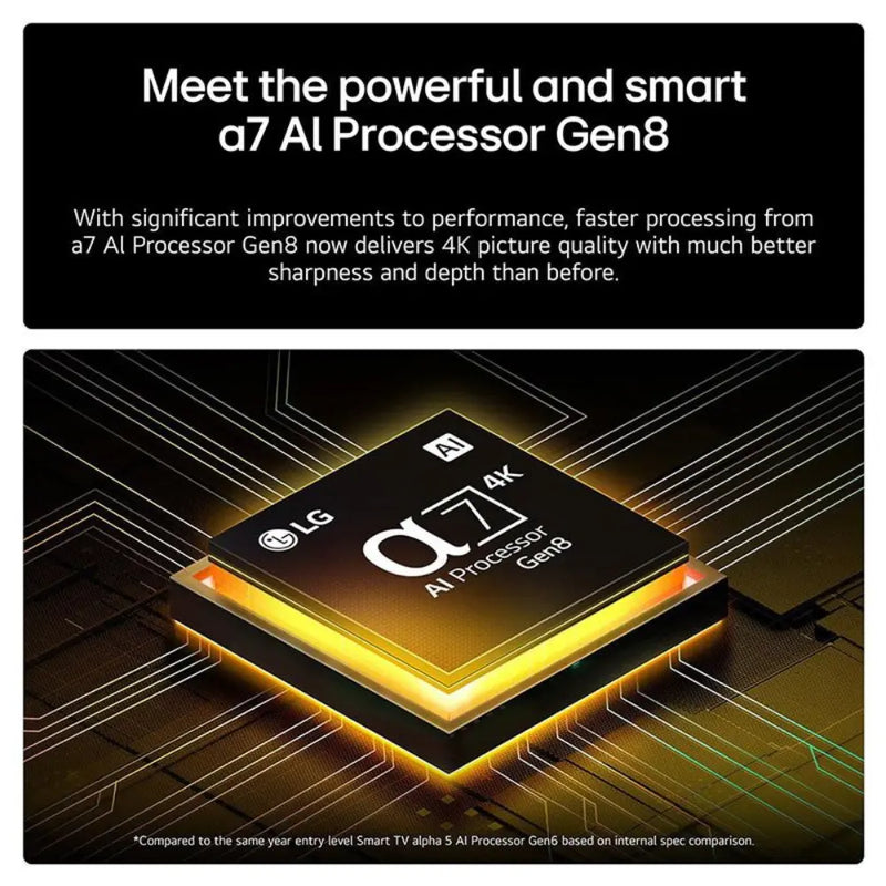 LG 50QNED84A6C 50" QNED AI QNED84 4K Smart TV