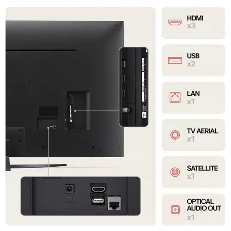 LG 50UT81006LA 50 inch LED 4K HDR Smart TV Digiland Outlet Store