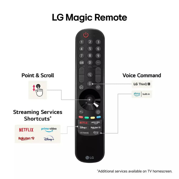 LG 50UT91006LA 50" LED 4K HDR Smart TV Digiland Outlet Store