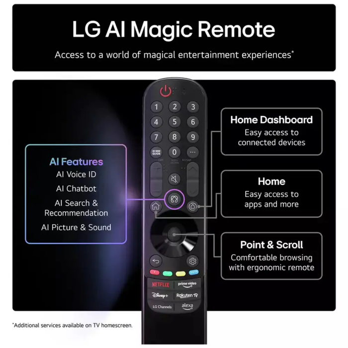 LG 55 Inch 55QNED87A6B Smart 4K UHD HDR QNED TV