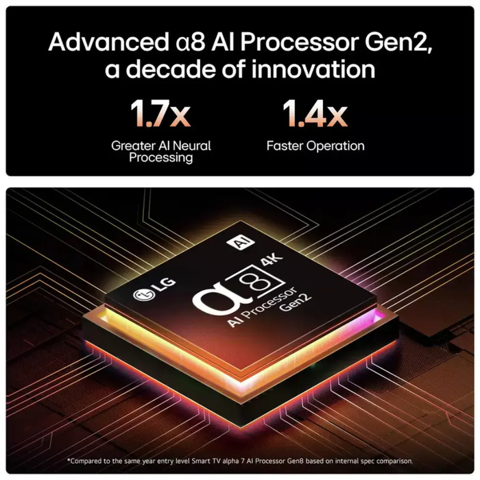 LG 55 Inch 55QNED87A6B Smart 4K UHD HDR QNED TV