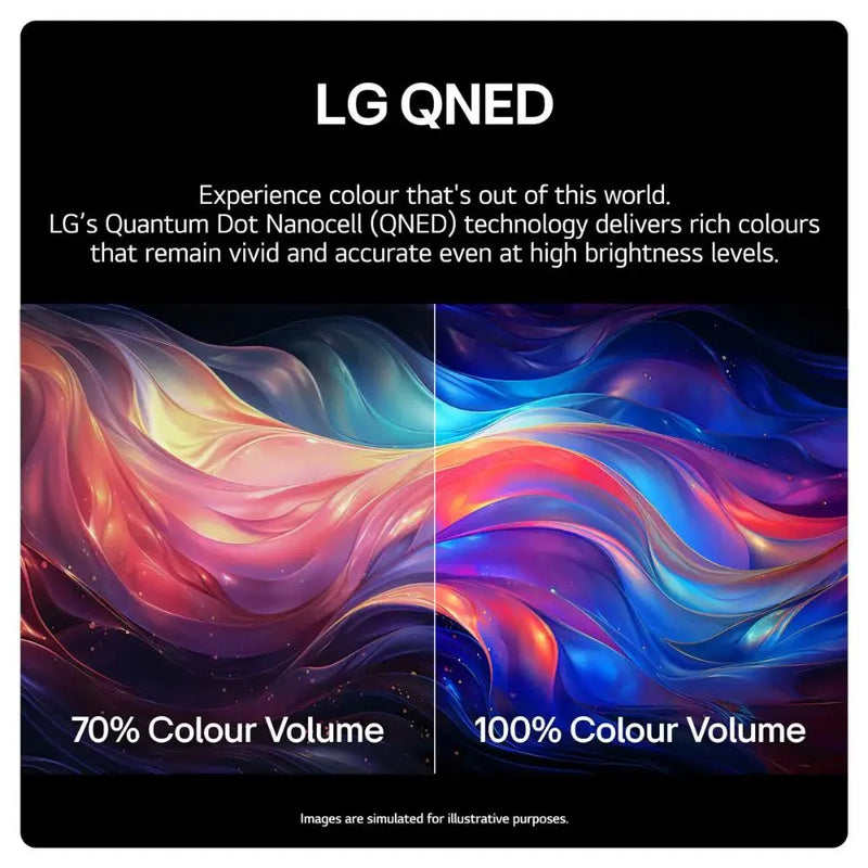 LG 55QNED87T6B 55 Inch QNED 4K Ultra HD Smart TV Digiland Outlet Store