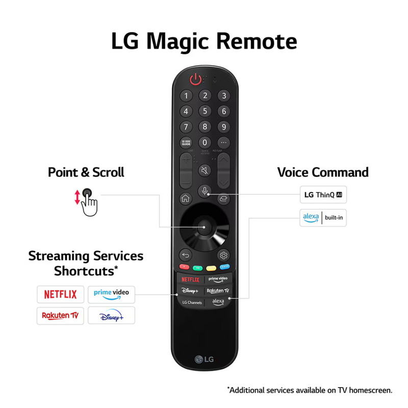 LG 55UR81006LJ 55" Smart 4K Ultra HD HDR LED TV wall mount only Digiland Outlet Store