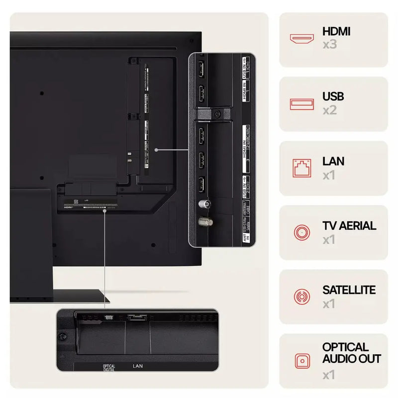 LG 55UT91006LA 55" LED 4K HDR Smart TV Digiland Outlet Store