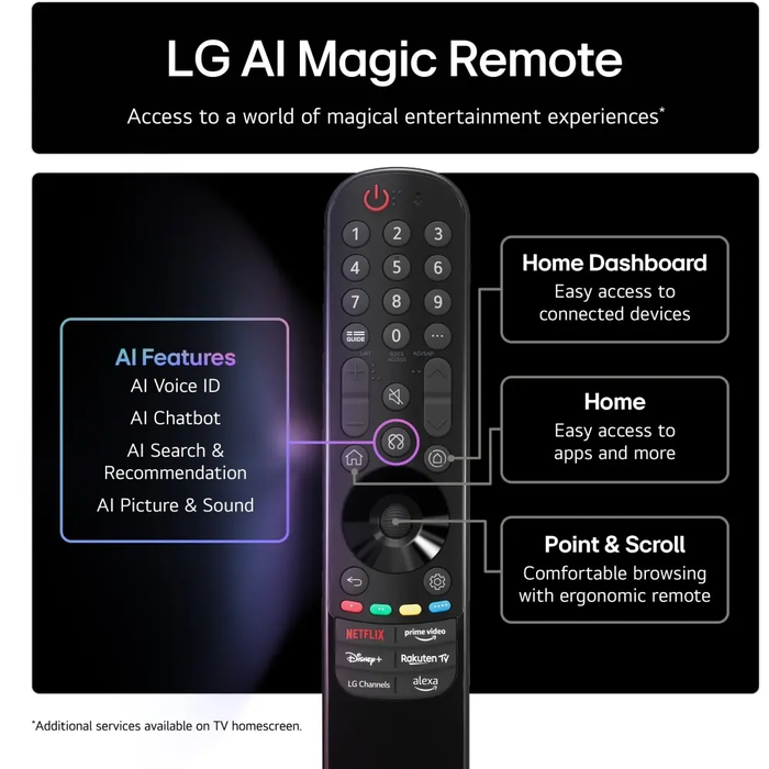 LG 65 Inch 65QNED80A6A Smart 4K UHD HDR QNED TV LG