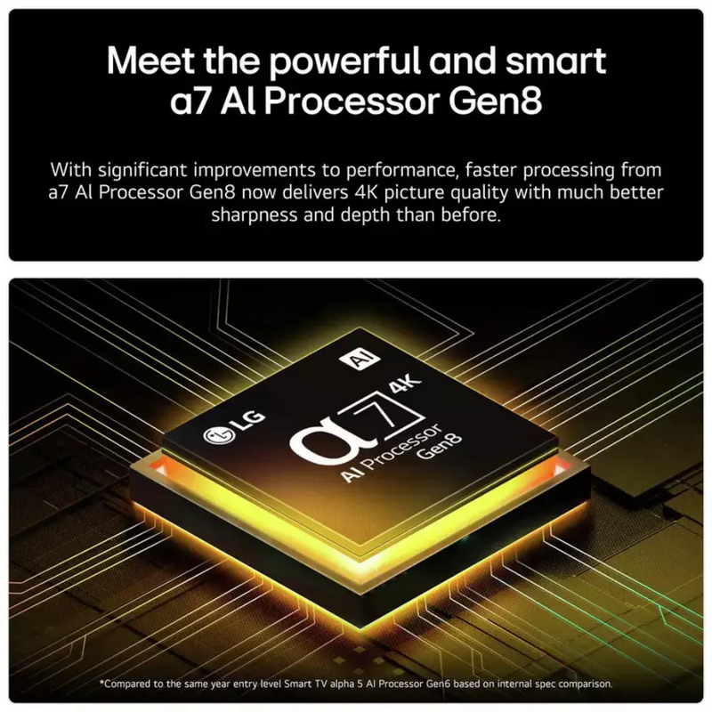 LG 65 Inch 65QNED80A6A Smart 4K UHD HDR QNED TV LG