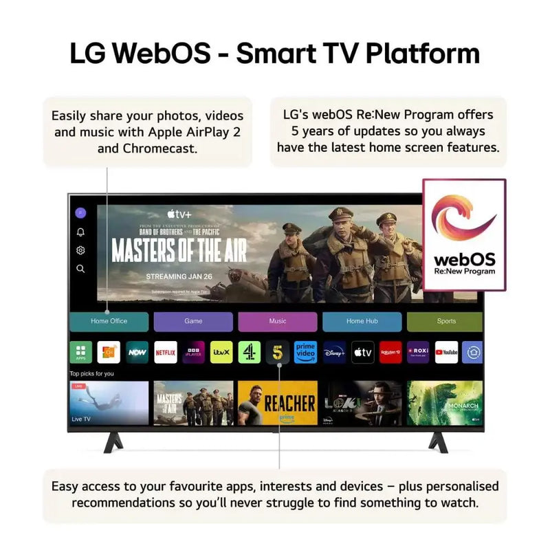 LG 65NANO82T6B 65 Inch NANO 4K Ultra HD Smart TV Digiland Outlet Store