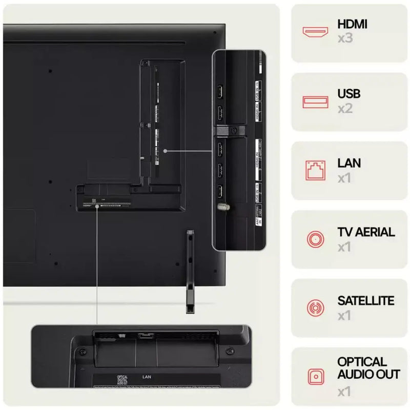 LG 65QNED80T6A 65 inch QNED 4K HDR Smart TV Digiland Outlet Store