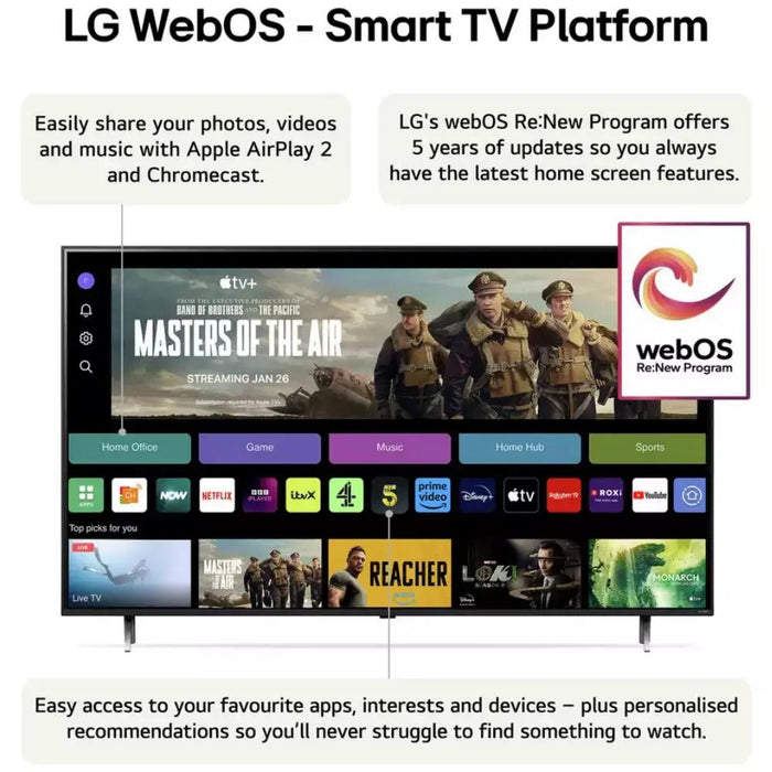 LG 65QNED80T6A 65 inch QNED 4K HDR Smart TV - The Outlet Store