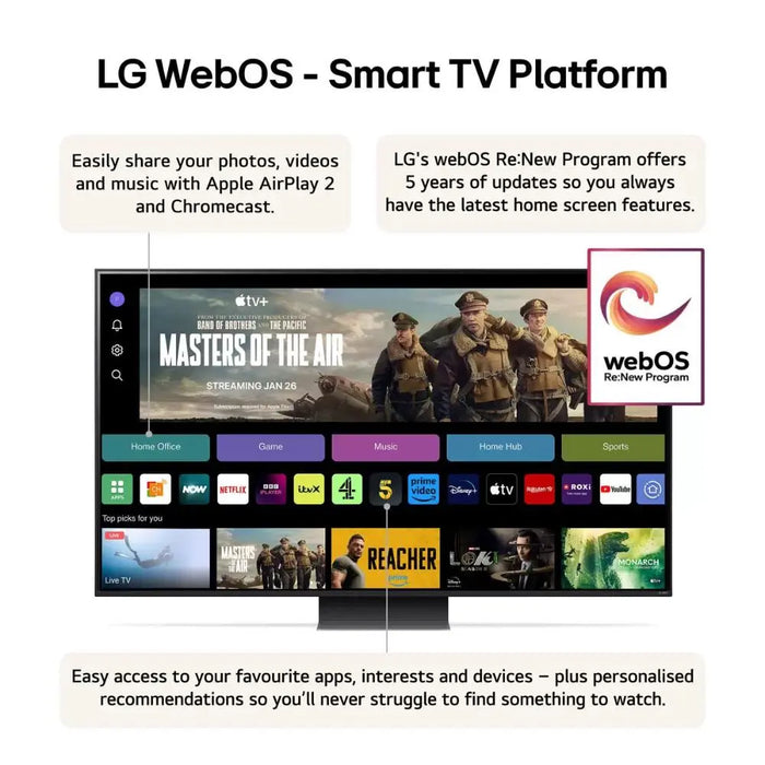 LG 65QNED86T6A 65 inch QNED 4K HDR Smart TV - The Outlet Store