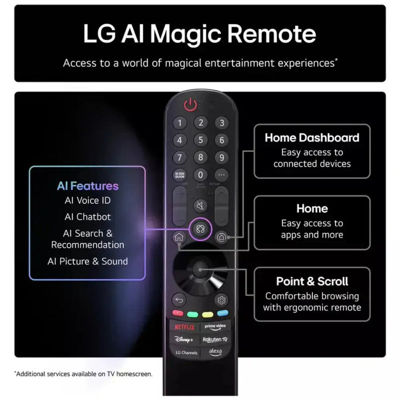 LG 65QNED87A6B 65 Inch Smart 4K UHD HDR QNED TV Digiland Outlet Store