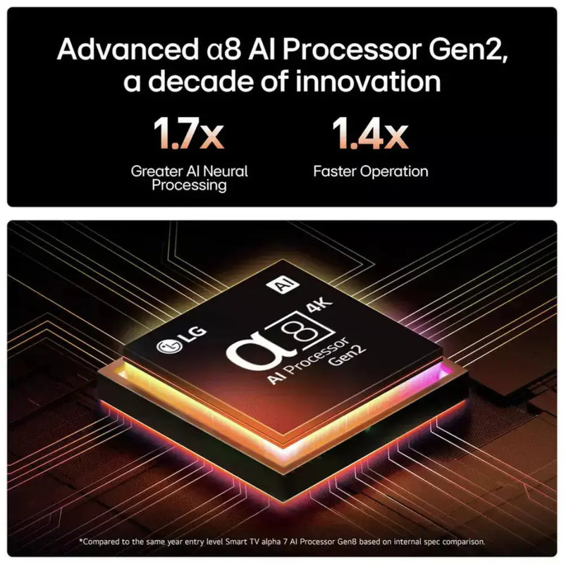 LG 65QNED87A6B 65 Inch Smart 4K UHD HDR QNED TV Digiland Outlet Store