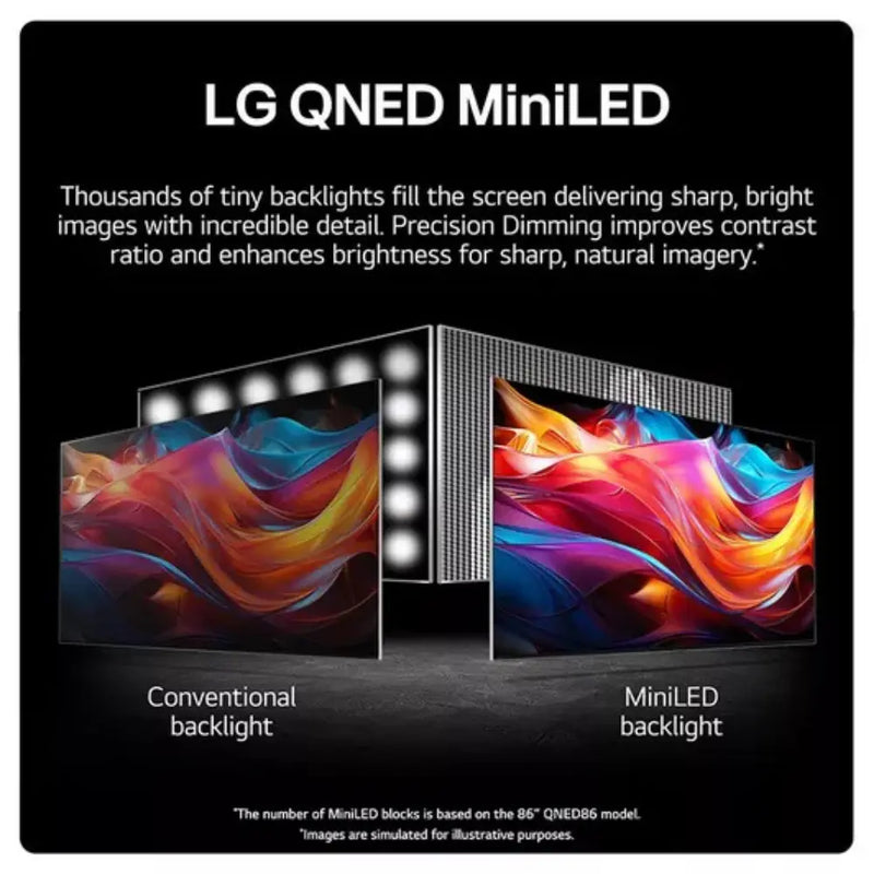 LG 65QNED91T6A 65 inch Mini LED 4K HDR Smart TV Digiland Outlet Store