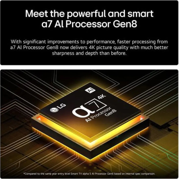 LG 65UA73006LA 65 Inch  Smart 4K UHD HDR LED TV