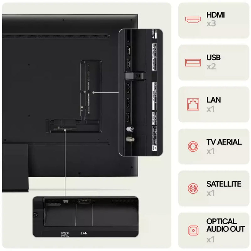 LG 65UT91006LA 65-inch, LED, 4K UHD HDR, Smart TV Digiland Outlet Store