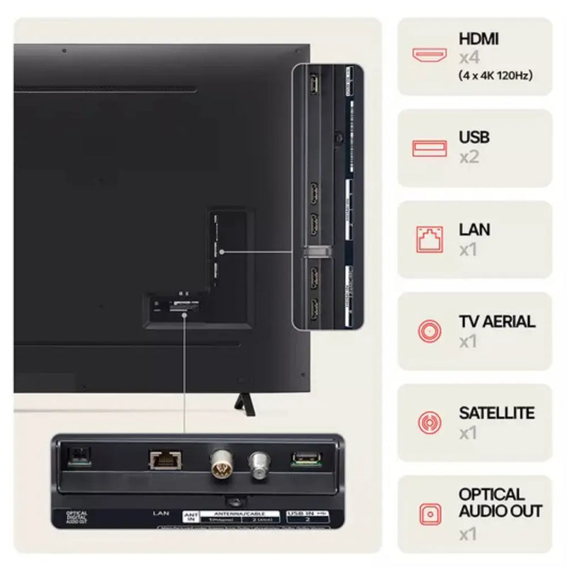 LG 75NANO81T6A 75-inch, NanoCell, 4K, Smart TV Digiland Outlet Store