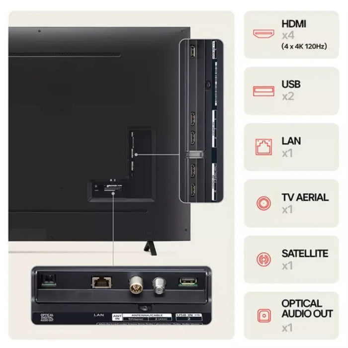 LG 75NANO81T6A 75-inch, NanoCell, 4K, Smart TV Digiland Outlet Store