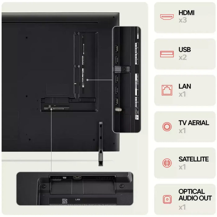 LG 75QNED80T6A 75" QNED AI 4K HDR Smart TV Digiland Outlet Store