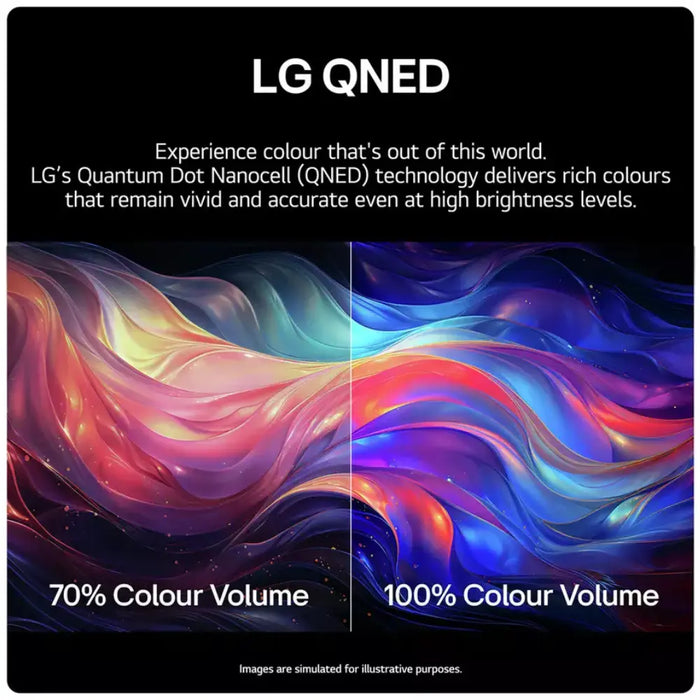 LG 75QNED80T6A 75" QNED AI 4K HDR Smart TV Digiland Outlet Store