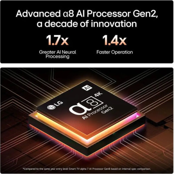 LG 75QNED86A6A 75 inch QNED evo AI 4K HDR Smart TV