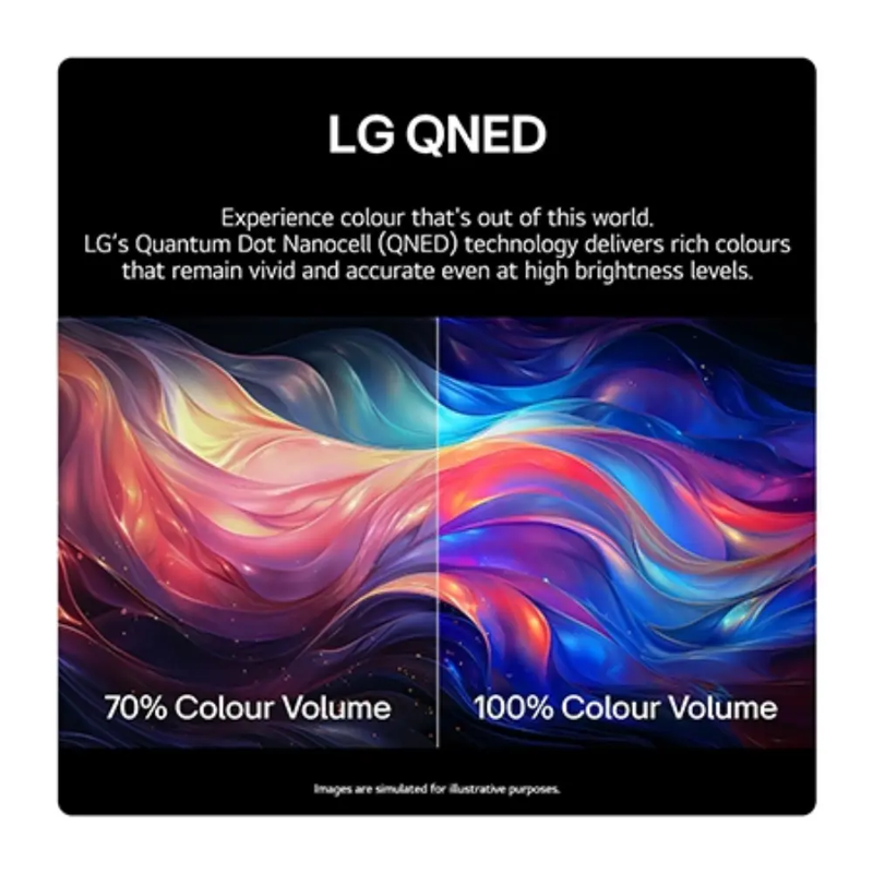 LG 75QNED87T6B 75" 4K QNED Smart TV