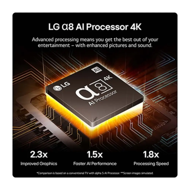 LG 75QNED87T6B 75" 4K QNED Smart TV