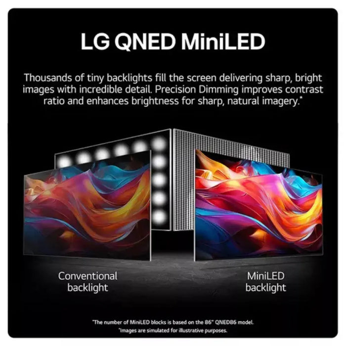LG 75QNED91T6A 75 inch Mini LED 4K HDR Smart TV Digiland Outlet Store