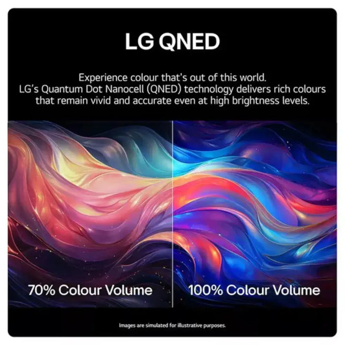 LG 75QNED91T6A 75 inch Mini LED 4K HDR Smart TV Digiland Outlet Store