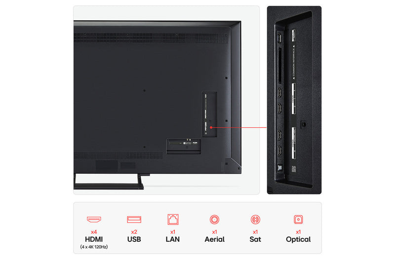 LG 75QNED93A6A Mini LED 4K SMART TV LG