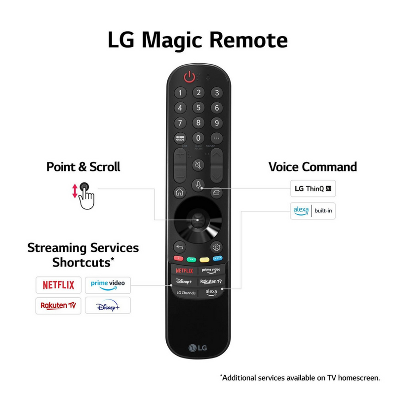 LG 75UR91006LA, 75 Inch, LED, 4K UHD HDR, Smart TV Digiland Outlet Store