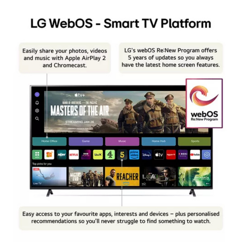 LG 86NANO81T6A 86 inch LED 4K HDR Smart TV Digiland Outlet Store