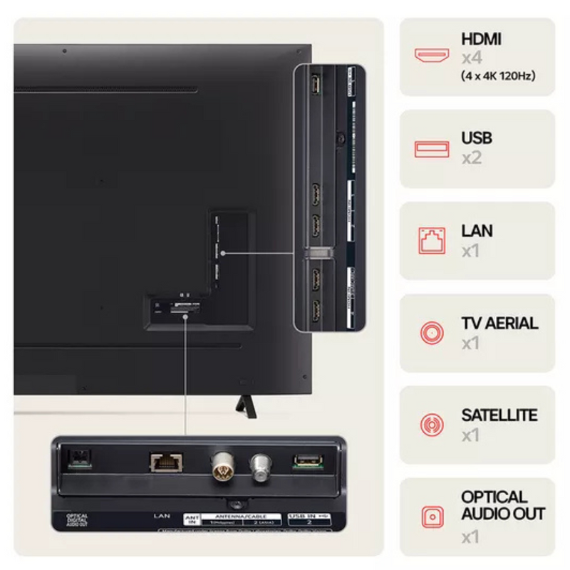 LG 86NANO81T6A 86 inch LED 4K HDR Smart TV Digiland Outlet Store