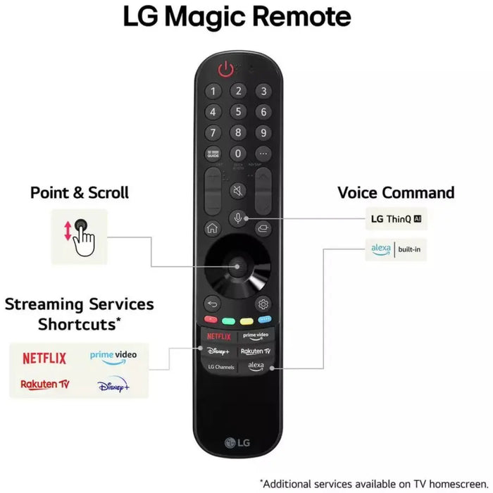 LG 86QNED80T6A 86 inch QNED 4K HDR Smart TV - The Outlet Store