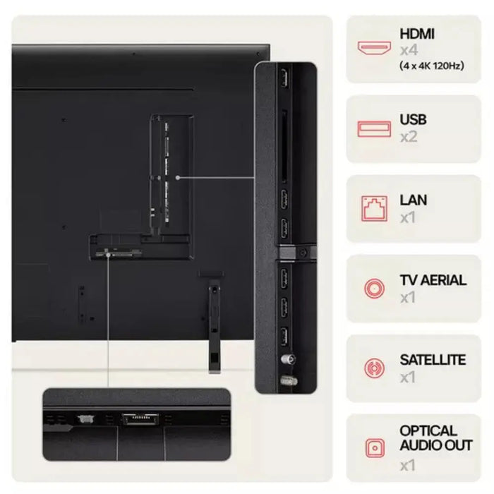 LG 86QNED85T6C 86 inch QNED 4K HDR Smart TV Digiland Outlet Store