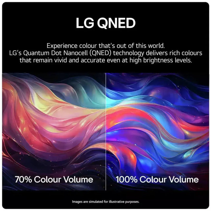 LG 86QNED85T6C 86 inch QNED 4K HDR Smart TV Digiland Outlet Store